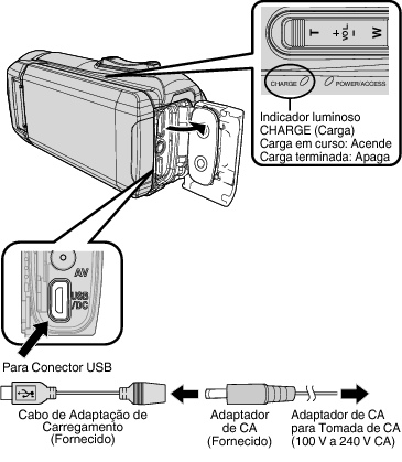 C6B Connect Adapter Cable